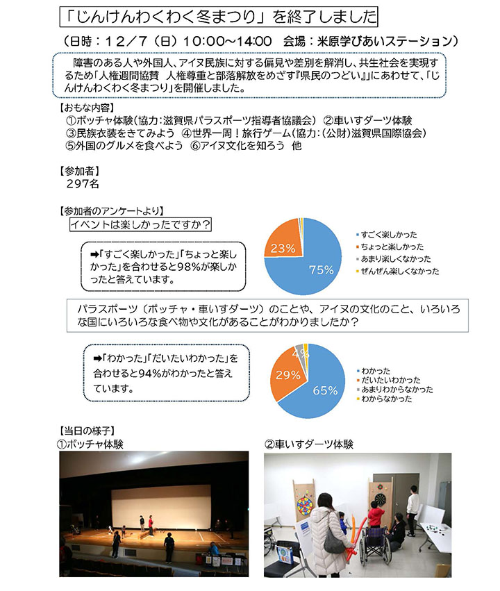 じんけんわくわく冬まつりが終了しました